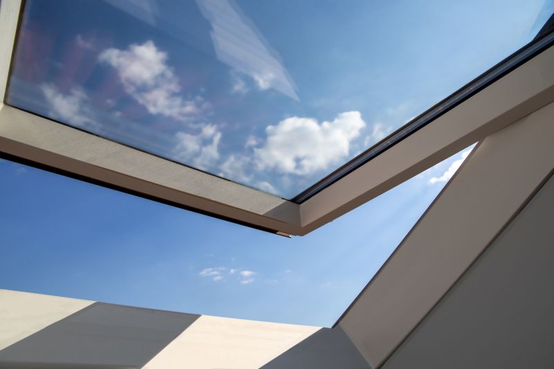 Interior Skylight Placement