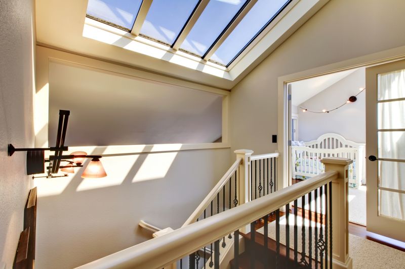 Skylight Installation in Kent, WA